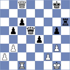 Zavgorodniy - Georg (chess.com INT, 2024)