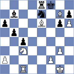 Lorparizangeneh - Hartikainen (chess.com INT, 2023)