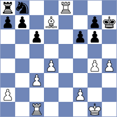 Rengifo Blancas - Schuster (chess.com INT, 2023)