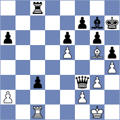 Rangel - Rom (chess.com INT, 2023)