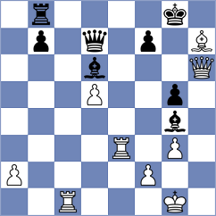 Mikhailovsky - Kandil (chess.com INT, 2024)