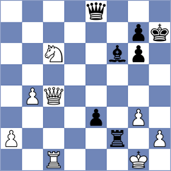 Clawitter - Cabezas Solano (chess.com INT, 2023)
