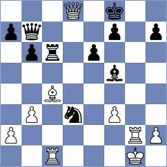 Manukyan - Deuer (chess.com INT, 2021)