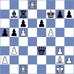 Gaehwiler - Idrisov (Chess.com INT, 2021)
