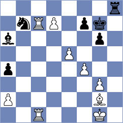 Llanos - Nikulina (chess.com INT, 2023)