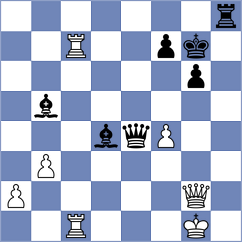 Gormally - Leyva Proenza (chess.com INT, 2024)