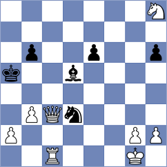 Hoffman - Rabasa (Chess.com INT, 2021)