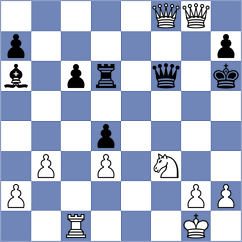 Kadric - Novoselov (chess.com INT, 2024)