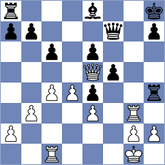 Akhvlediani - Shubenkova (chess.com INT, 2021)