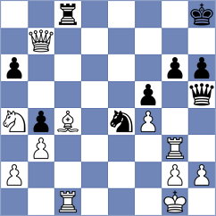 Zherebtsova - Barwinska (chess.com INT, 2023)