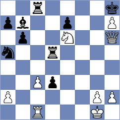 Pein - Chernobay (Chess.com INT, 2021)