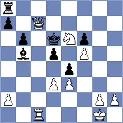 Arya - Echimescu (Chess.com INT, 2020)