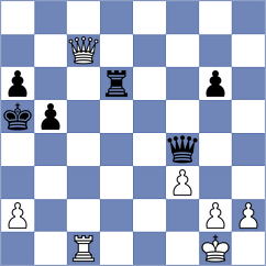 Bramson - Bates (Chess.com INT, 2021)