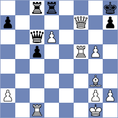 Covic - Laurincova (Chess.com INT, 2020)