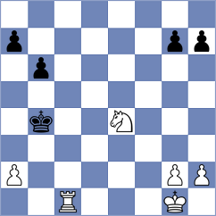 Nakamura - Itgelt (Chess.com INT, 2020)
