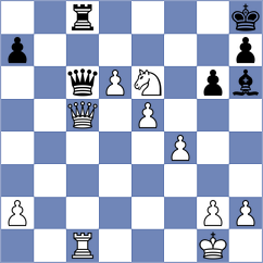 Diano - Kuderinov (Chess.com INT, 2020)