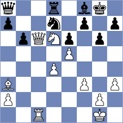 Korol - Boskovic (chess.com INT, 2023)