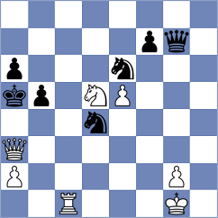 Chernomordik - Kabanova (chess.com INT, 2021)