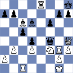 Sabar - Tokman (chess.com INT, 2024)