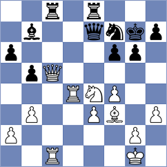 Sanchez - Quinonez Garcia (chess.com INT, 2023)