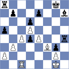 Muhammad - Mansour (Chess.com INT, 2020)