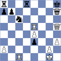Butti - Akhayan (chess.com INT, 2024)