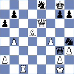 Guseinov - Bruzon Batista (chess.com INT, 2023)