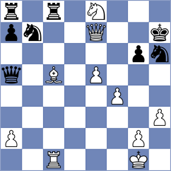 Rozhkov - Idrisov (chess.com INT, 2021)