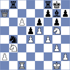 Fernandez - Popilski (chess.com INT, 2024)