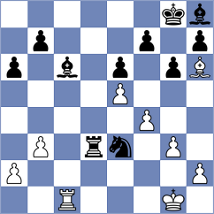 Zdorovets - Zozulia (chess.com INT, 2023)