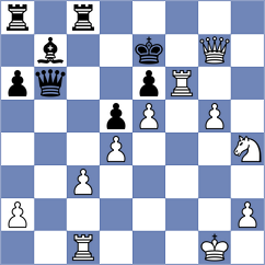 Navarro - Tsukerman (chess.com INT, 2021)