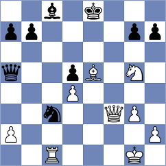 Naran Erdene - Anisa (Chess.com INT, 2020)