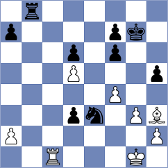 Smith - Radzhabov (chess.com INT, 2023)