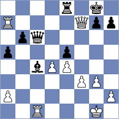 Lei - Zhao (Chess.com INT, 2020)