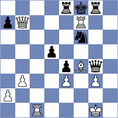 Stalmach - Villabrille (chess.com INT, 2024)