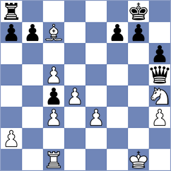 Goswami - Apoorv Kamble (chess.com INT, 2023)