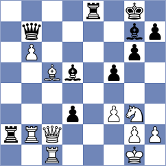 Vasques - Jia (chess.com INT, 2023)