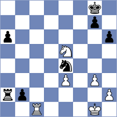 Mordido - Girya (Chess.com INT, 2021)