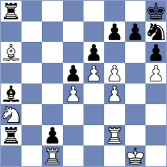 Kurmangaliyeva - Cordoba Roa (chess.com INT, 2024)