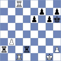 Shen - Kusa (Chess.com INT, 2021)