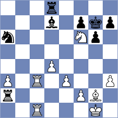 Omariev - Djordjevic (Chess.com INT, 2021)