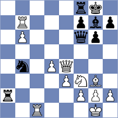Kuzubov - Chernobay (Chess.com INT, 2021)