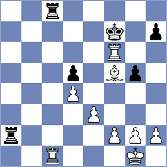 Fus - Klukin (chess.com INT, 2023)