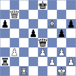 Rogule - Azhar (Chess.com INT, 2021)