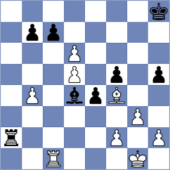Daroczi - Kokoszczynski (chess.com INT, 2023)