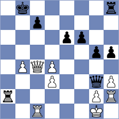 Rian - Reprintsev (chess.com INT, 2023)
