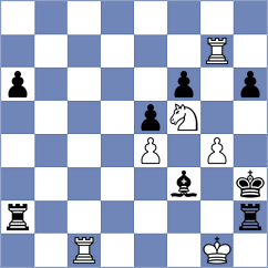 Silich - Liyanage (chess.com INT, 2021)
