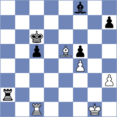 Sarkar - Garcia Molina (chess.com INT, 2023)