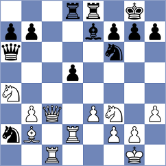 Deviprasath - Rozovsky (Chess.com INT, 2021)