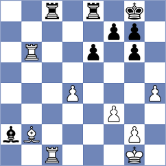 Shyam - Ter Sahakyan (Chess.com INT, 2020)